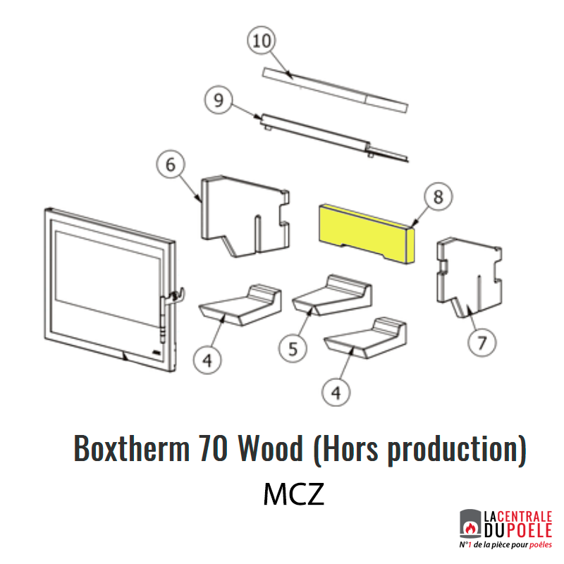 Kit foyer MCZ Boxtherm 70 Wood